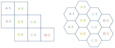 Tessellation ID format